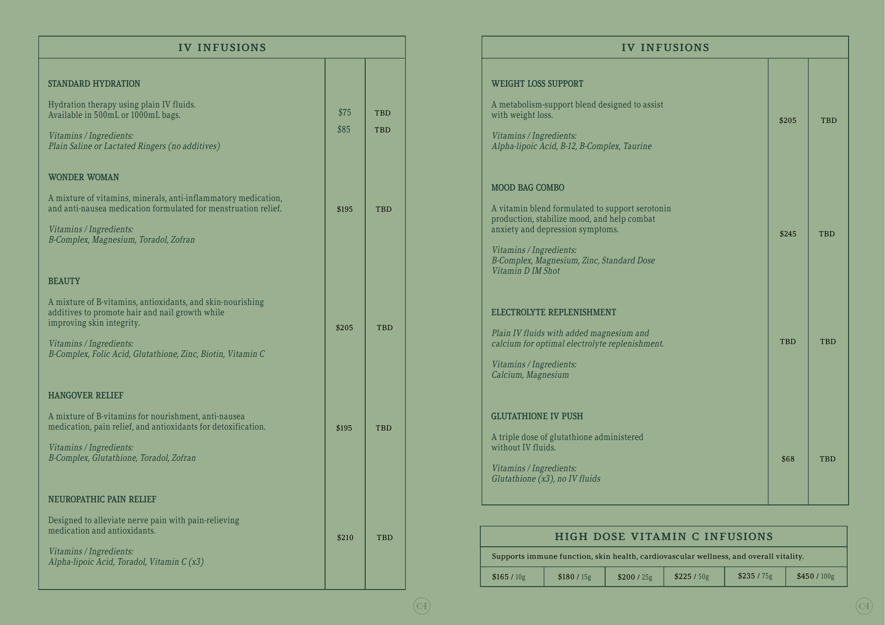 Menu / second floor. artwork