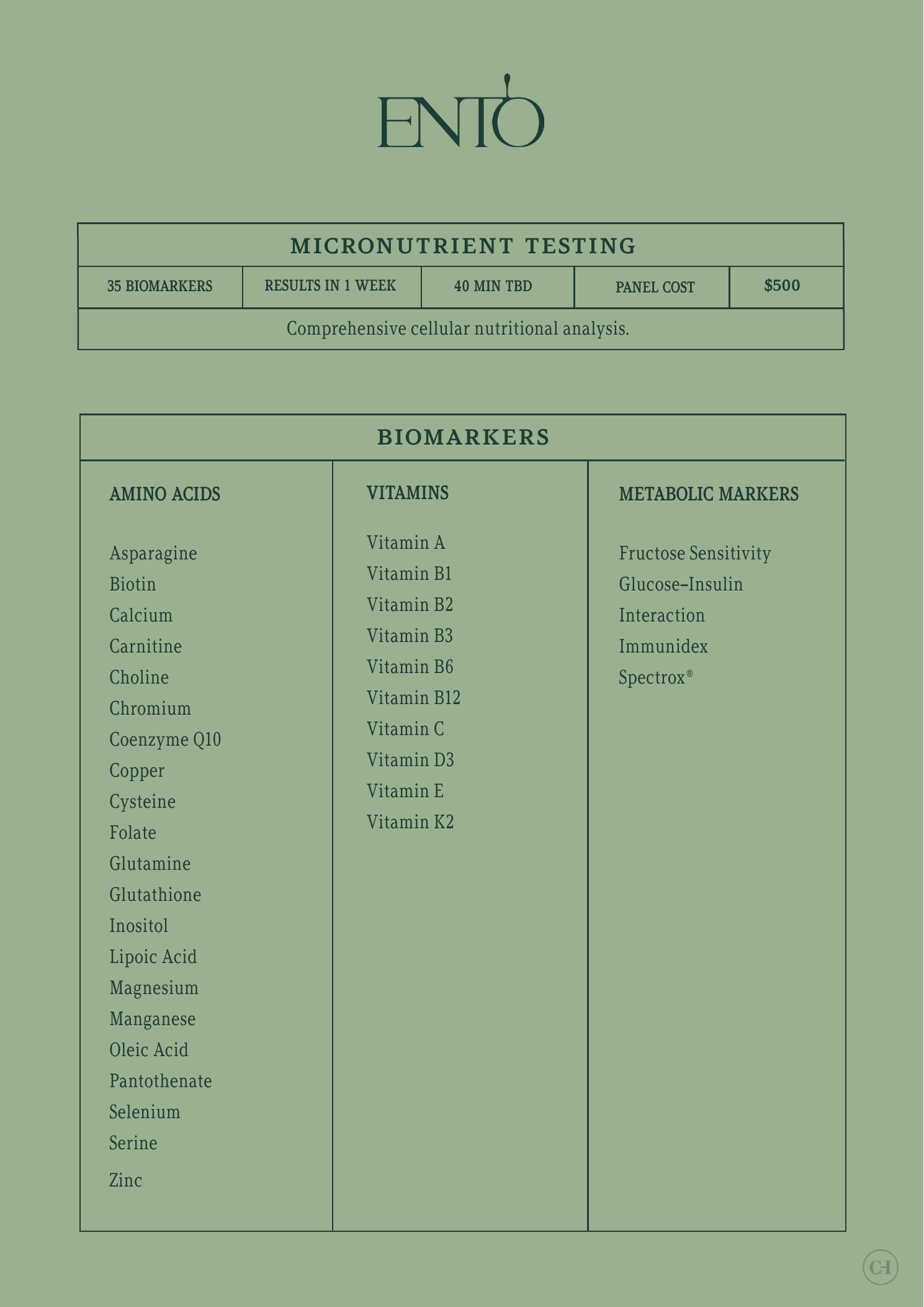 Menu / third floor + micronutrient. artwork